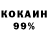 Кодеин Purple Drank Konygin Oleksandr
